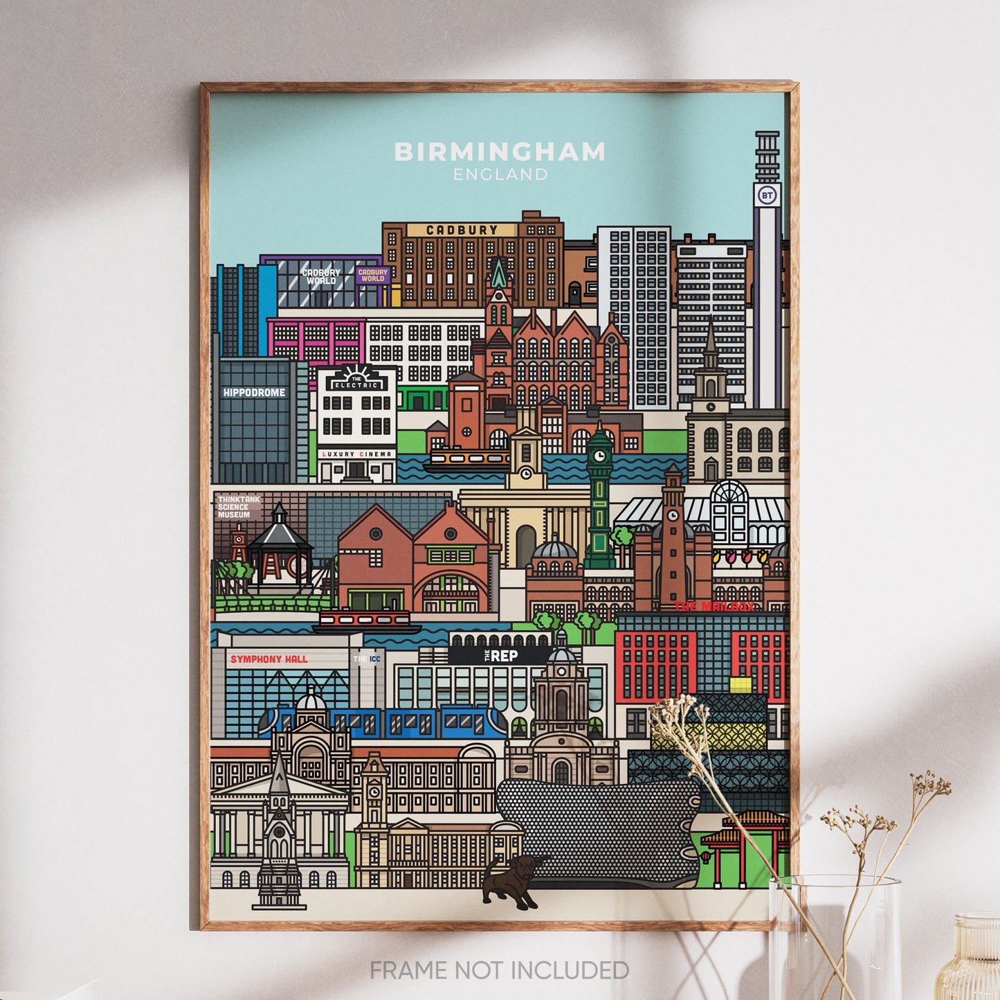 Birmingham Print
